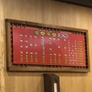 도란도란곱창 - 동대문구 휘경로2길 5-7 | 도란도란곱창