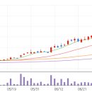 성우에너지 이미지
