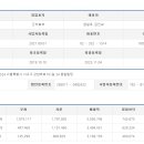 (주)긴자료코
