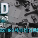 HRD 실무전문가 과정 이미지