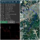 청룡지맥 원샷 완주 20210828(토) 유가사-비슬산-황룡산-청룡산-산성산-앞산-상리봉-합수점(금호강+낙동강)