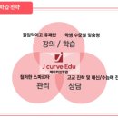 (주)크로스제이 네이버블로그