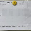 경기기계공업고등학교 | 제12회 행정사 1차 시험 후기-뉴엠 국비지원, 경기기계공업고등학교