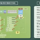 청도별빛마을펜션캠핑장