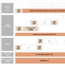 제주가시리 태양광발전소 | [기업분석] SK이터닉스 - 26.06.21