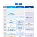 [주말] 어린이 합창 이미지