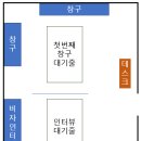 EP.04 J1 방문연구원 비자인터뷰 후기