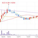 에이치엔컴퍼니 이미지