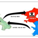 준IT 이미지
