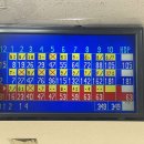 서경백화점 이미지