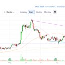 퍼스트 메디케어 이미지