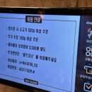화로우 이미지