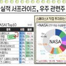 메모리라이브