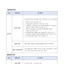 서울도시철도그린환경(주) 이미지