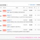 경찰서앞-산남중학교앞 이미지