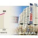 피델리티 바이오 이미지