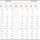 주성에너지서비스 이미지