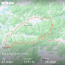 보성 초암산,존제산라이딩2024.05.25 이미지