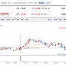 신진장 이미지