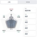 피트니스 지금 이미지