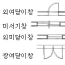 2005년 1회 전산응용건축제도기능사 필기 기출문제, CBT 이미지