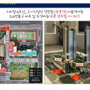 보문역 6번출구 이미지