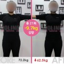 필라테스;하루