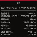 봉양교 Daum카페