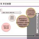 조성위탁영농 이미지
