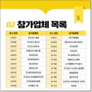케이와이메디칼 네이버블로그