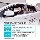 (주)네오렌트카 이미지