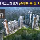 삼문부동산공인중개사사무소 | 왜 지금 삼문 시그니처웰가인가/분양정보