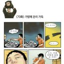 돈가방