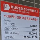 영남유외과의원 네이버블로그