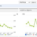 아이진 이미지