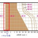 라인뷰티테라피