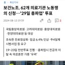 보건노조, 62개 의료기관 노동쟁의 신청…'29일 총파업' 투표 이미지