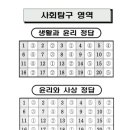 (주)7한세투어