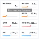 안다르 에어리센셜 크롭티 에어쿨링 맥시 와이드레깅스 구매 후기(+ 건장한 여성의 착용샷)