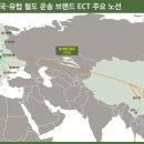 지우물류