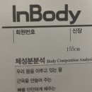 원이김밥푸드몰수성점 이미지