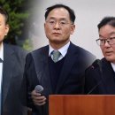 (추천) 뉴스타파 칼럼 : 정치검찰의 몰락과 윤석열 사단의 종말 이미지