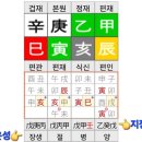 양지사주 이미지
