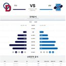 3월 25일 일요일 KBO 한국프로야구 전체경기 가이드 이미지