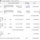 물망골길 이미지