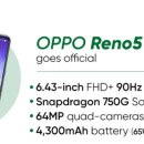 90Hz AMOLED 디스플레이가 장착 된 OPPO Reno5 K, Snapdragon 750G 출시 : 가격, 사양 이미지