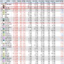 와이씨인터내셔널
