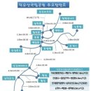 01월 신년 정기산행(덕유산) 이미지