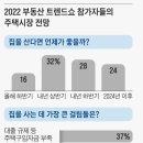 트렌드쇼 이미지