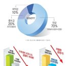금강통신(주) 네이버블로그